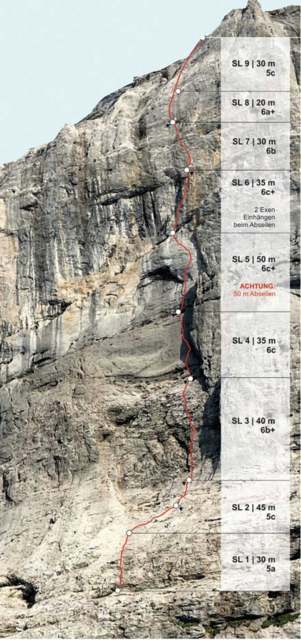 Titlis North Face – Seepfärdli