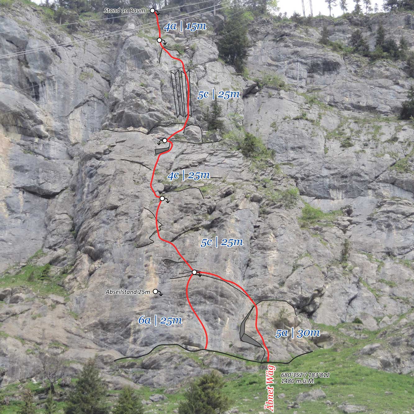 Topo Äbnet Wäg with five pitches and direct start variant
