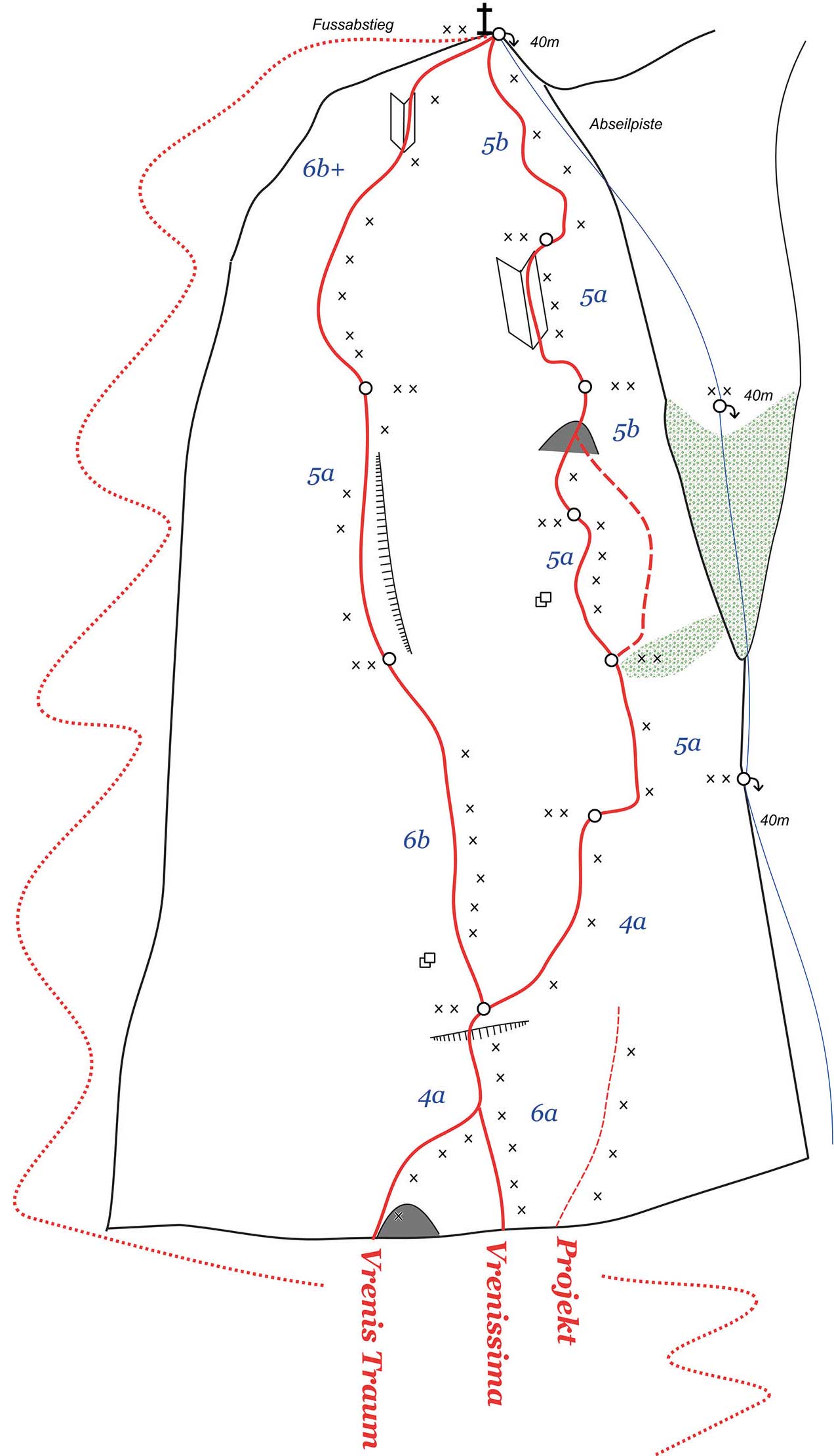 Topo Schild–Schyegg mit Vrenis Traum, Vrenissima und Abseilpiste