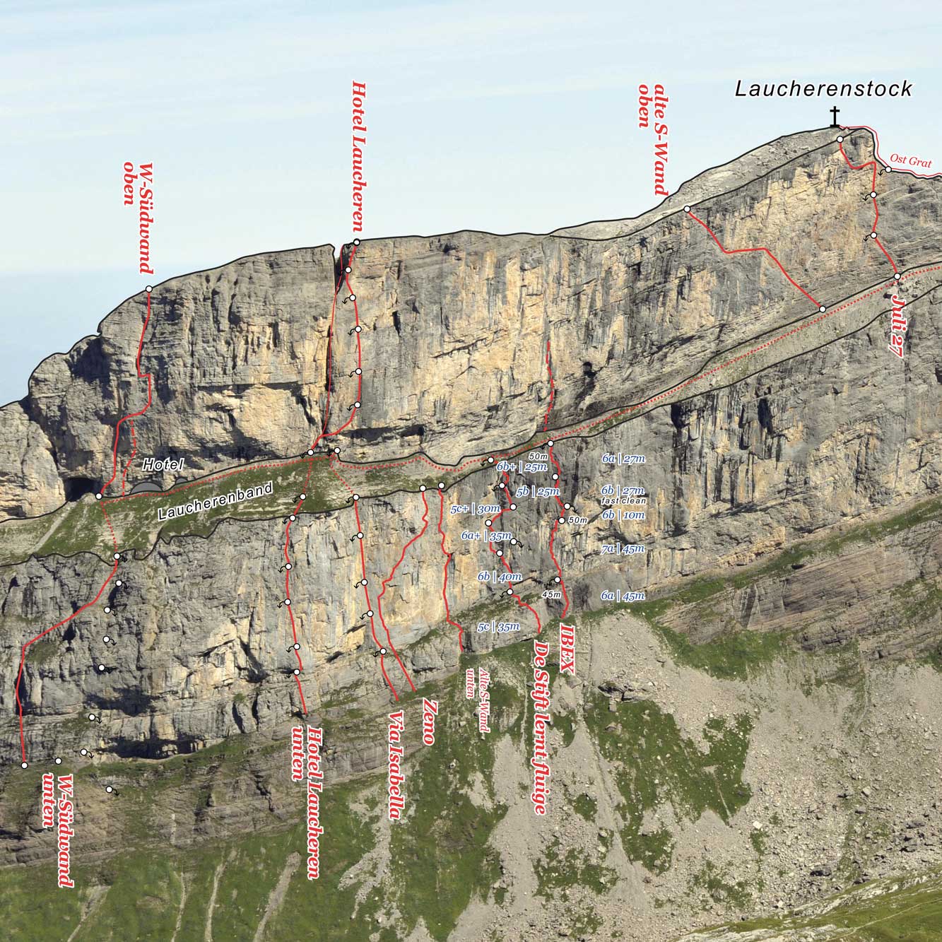 Wandübersicht Lauchernstock Südwand mit Routen und Laucherenband