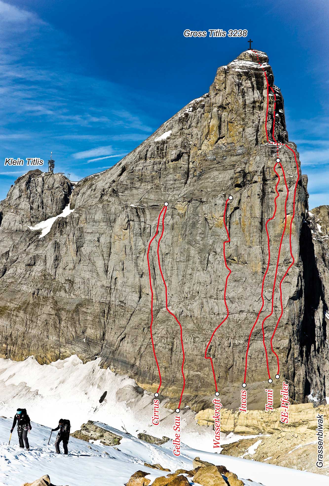 Titlis Südwand: zweite Ansicht mit SE-Pfeiler und Nachbarrouten