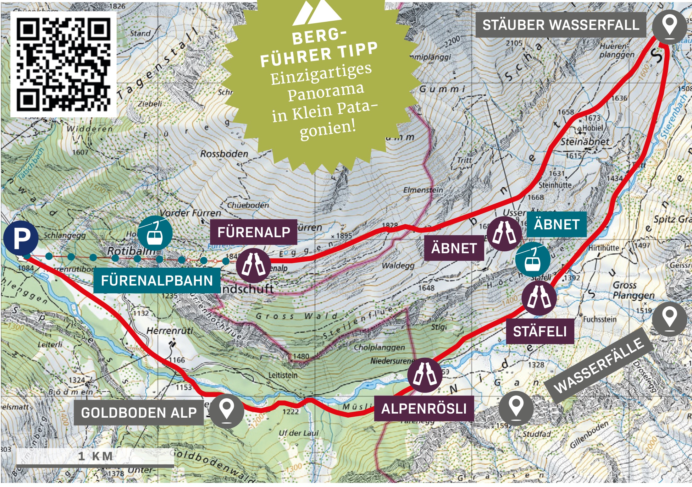 Karte Stäuberweg Fürenalp mit eingezeichneter Route und Wegpunkten